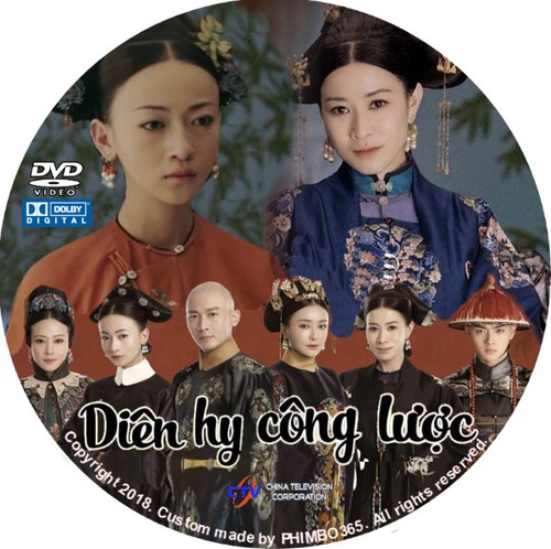 Dien cong luoc phim - dien,